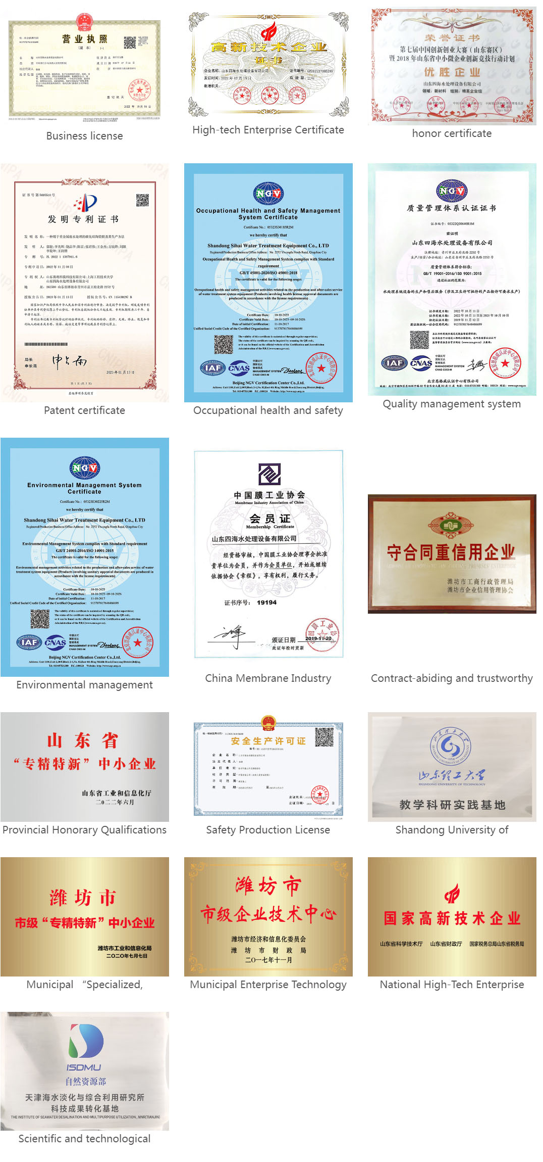 Honorary qualification _ Sihai water treatment Co..jpg